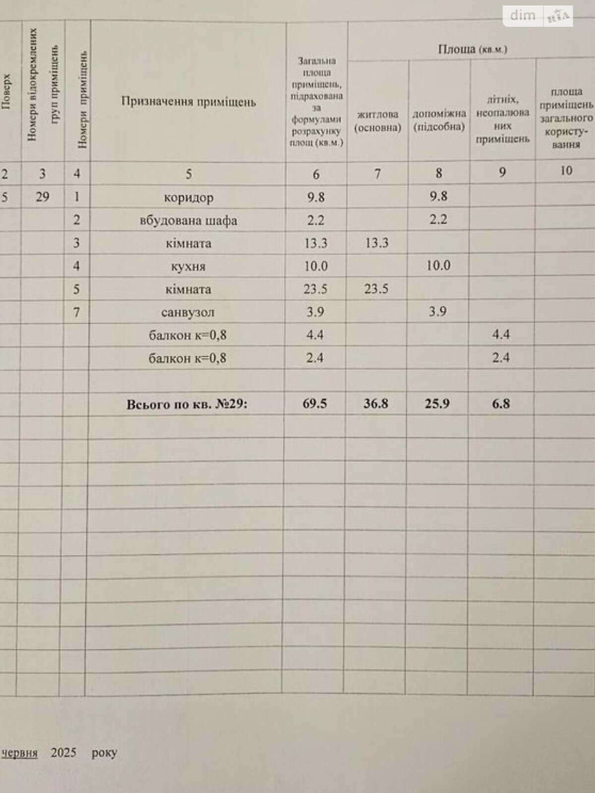 Продажа двухкомнатной квартиры в Полтаве, на просп. Николая Вавилова, район Левада фото 1 Продажа двухкомнатной квартиры в Полтаве, на просп. Николая Вавилова, район Левада фото 1