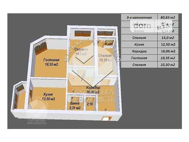 Продажа квартиры, 3 ком., Полтава, р‑н. Левада Продажа квартиры, 3 ком., Полтава, р‑н. Левада