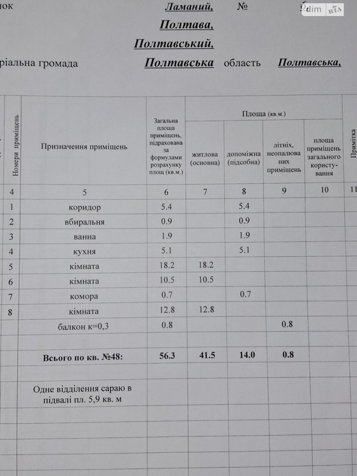 Продажа трехкомнатной квартиры в Полтаве, на пер. Ломаный 6, кв. 48, район Левый Подол фото 1 Продажа трехкомнатной квартиры в Полтаве, на пер. Ломаный 6, кв. 48, район Левый Подол фото 1