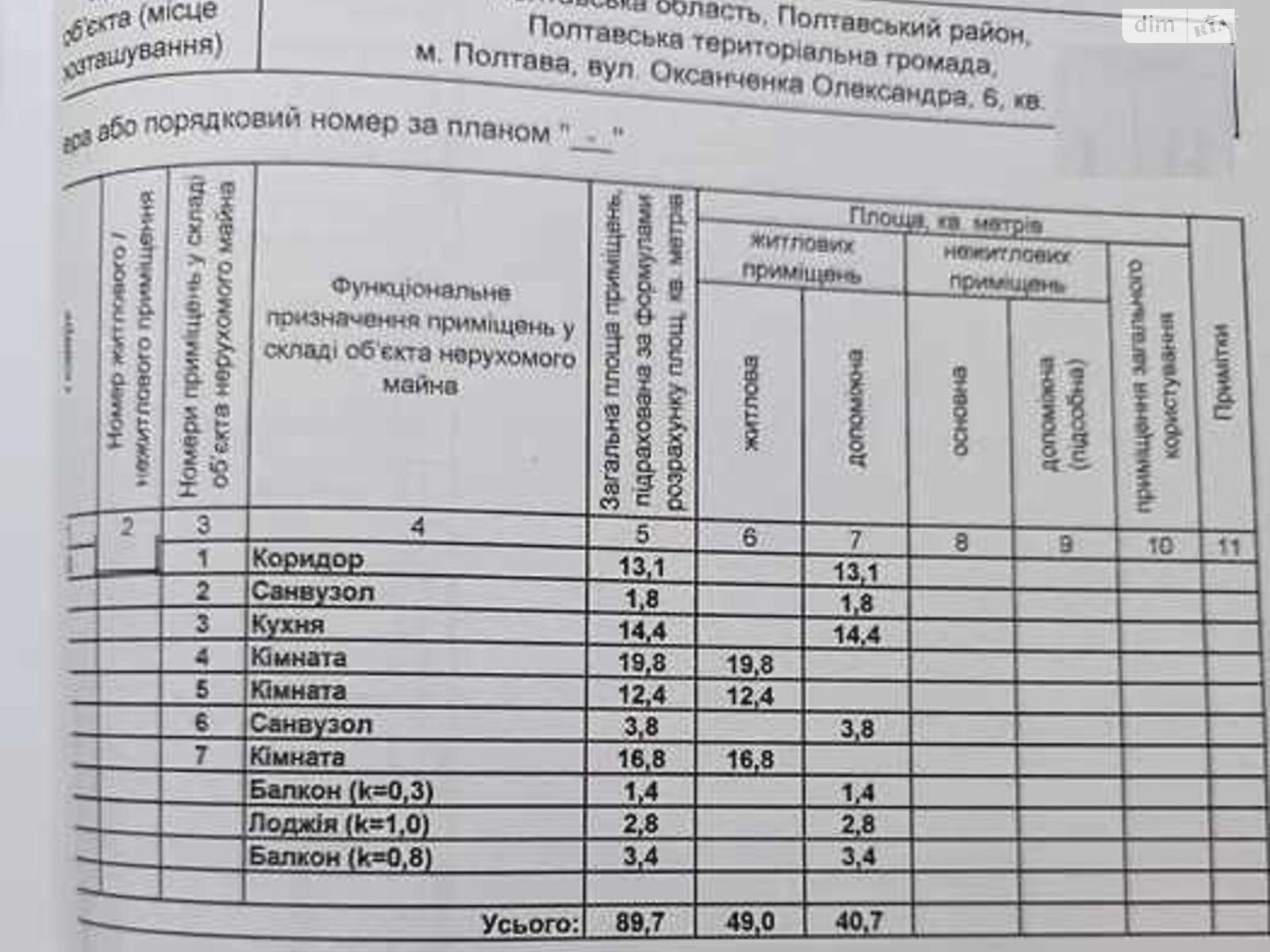 Продаж трикімнатної квартири в Полтаві, на вул. Олександра Оксанченка 6, район Мотель фото 1