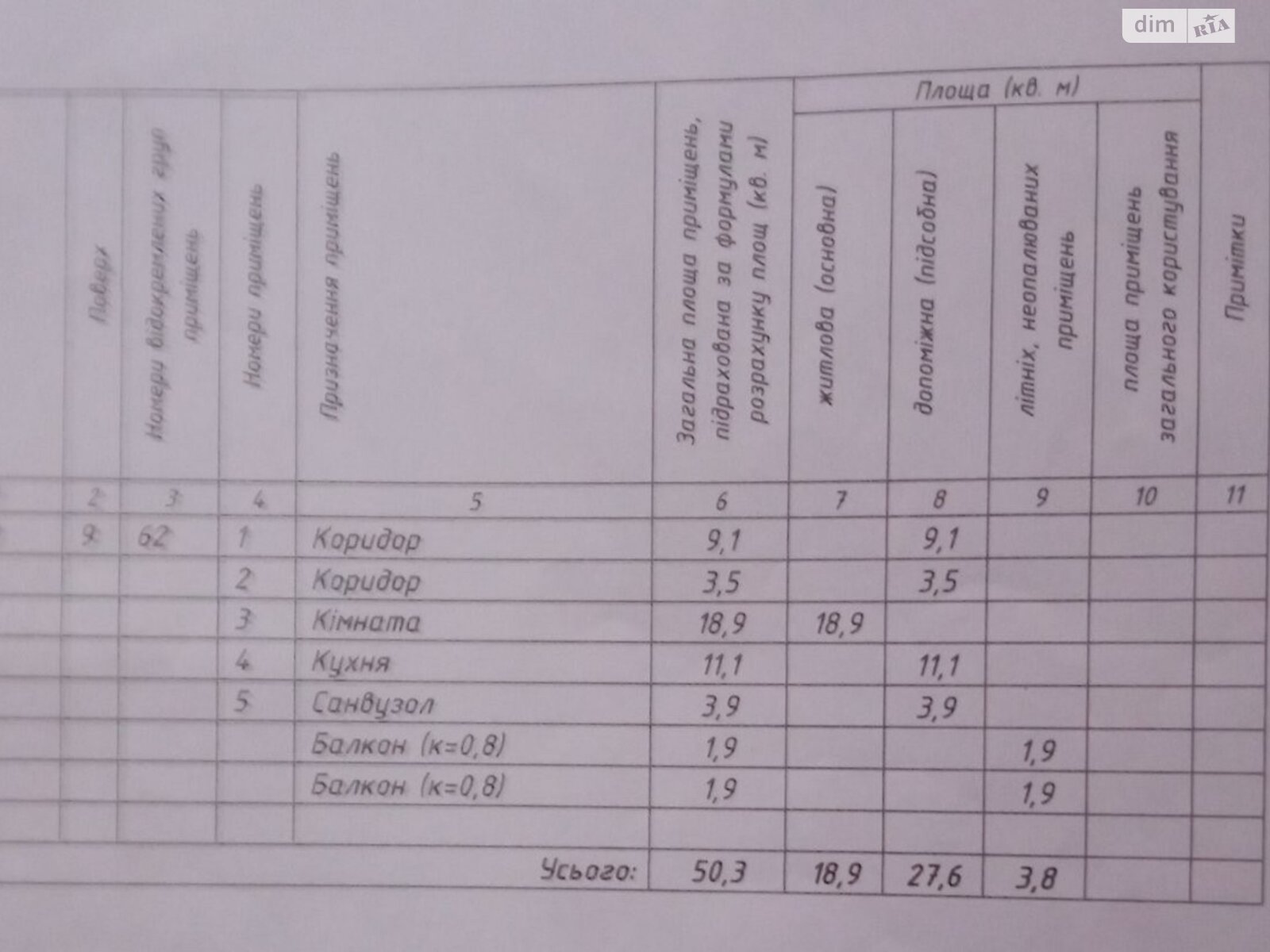 Продаж однокімнатної квартири в Полтаві, на вул. Небесної Сотні 61, район Подільський фото 1 Продаж однокімнатної квартири в Полтаві, на вул. Небесної Сотні 61, район Подільський фото 1