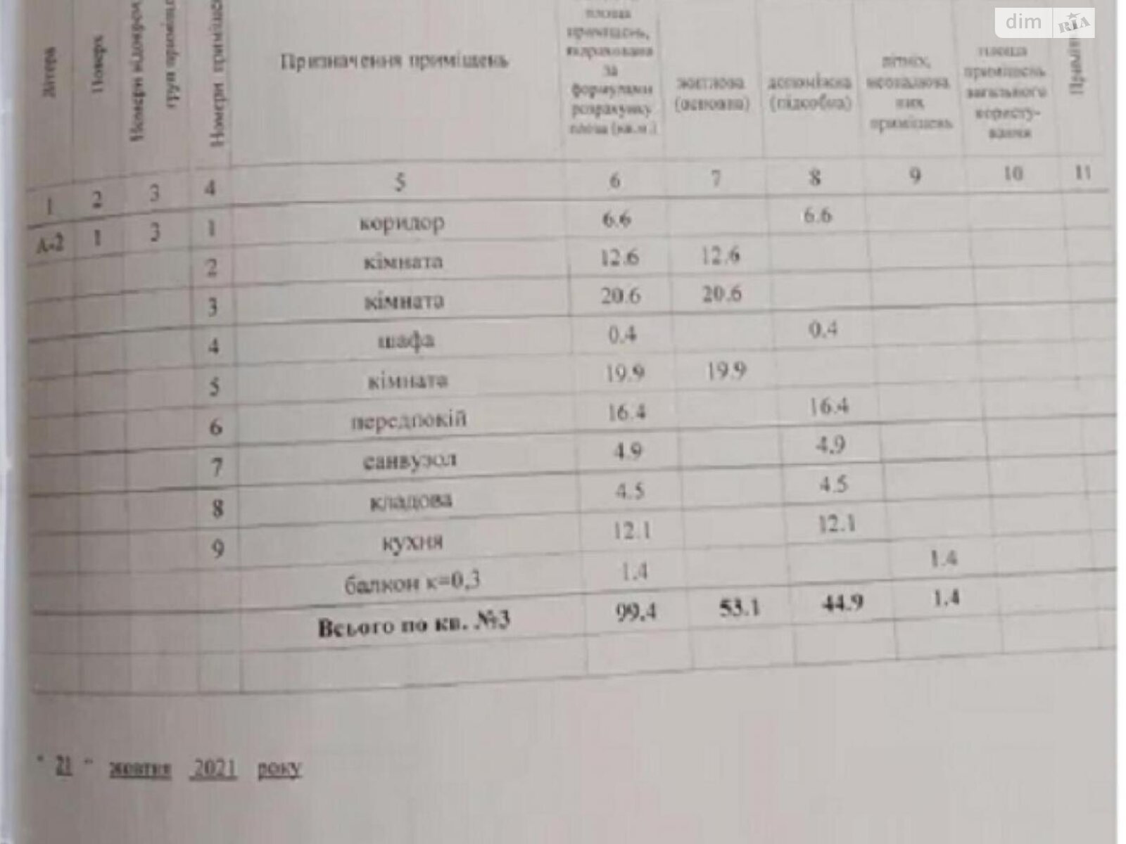 Продажа трехкомнатной квартиры в Полтаве, на ул. Проезд 4-й, район Подольский фото 1 Продажа трехкомнатной квартиры в Полтаве, на ул. Проезд 4-й, район Подольский фото 1