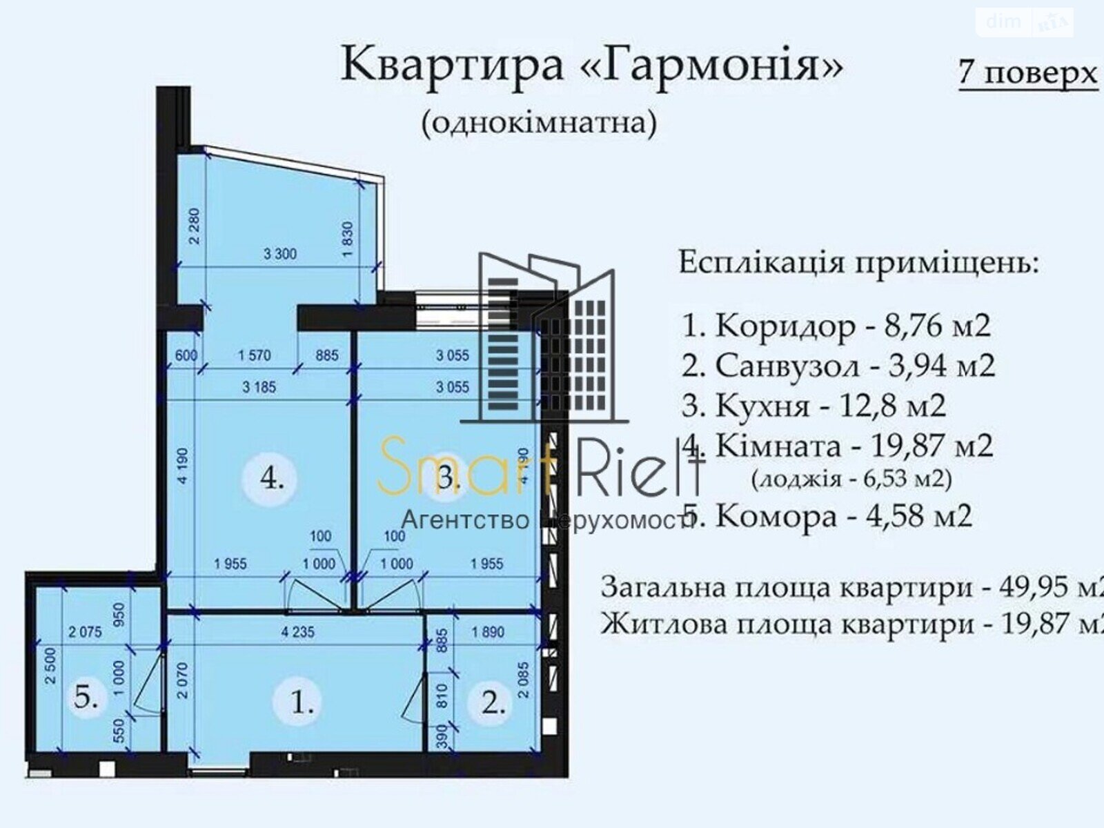 Продажа однокомнатной квартиры в Полтаве, на ул. Андриевского Виктора, район Россошенцы фото 1