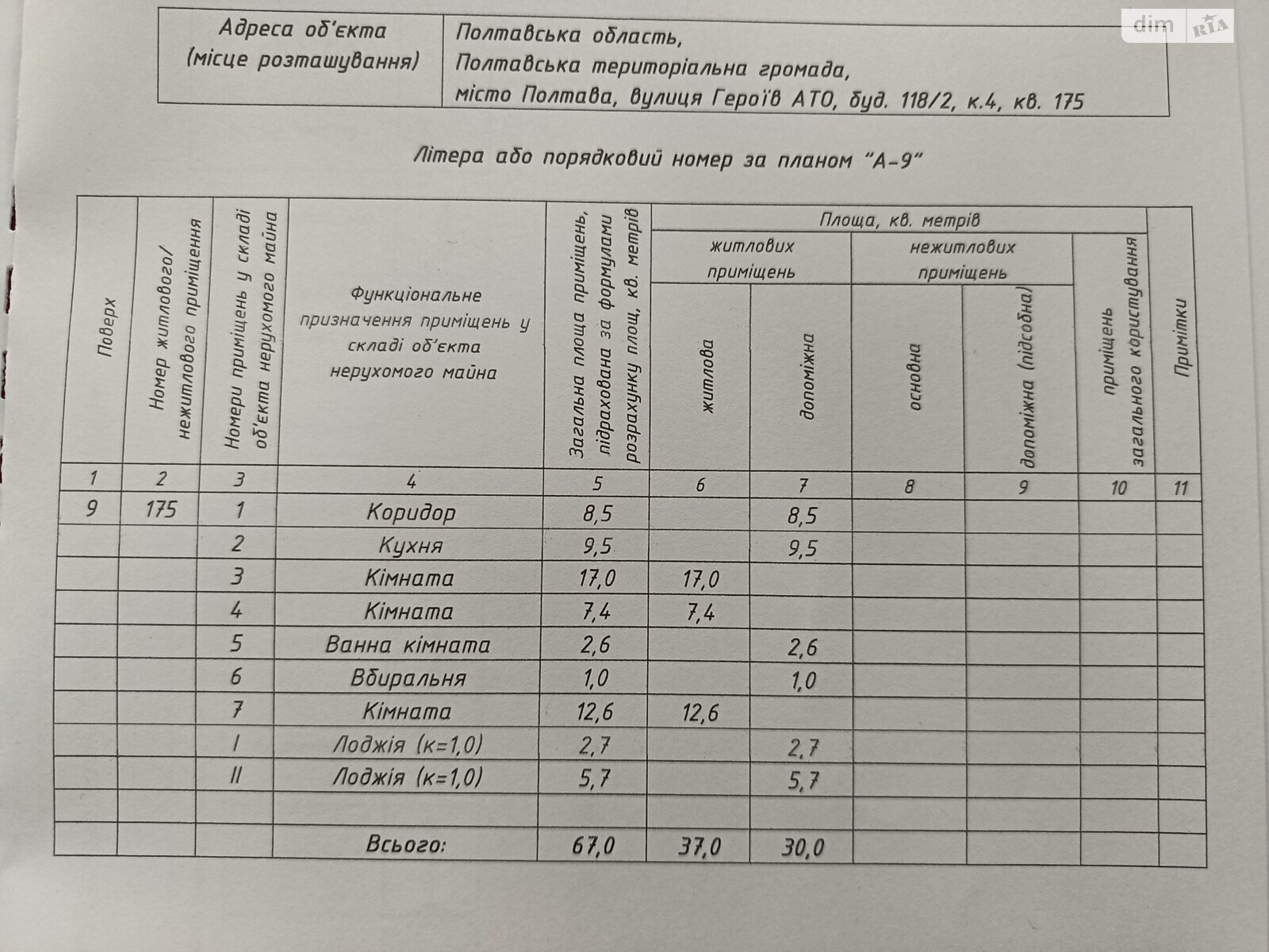 Продаж трикімнатної квартири в Полтаві, на вул. Героїв АТО 118/2 корпус 4, район Сади 2 фото 1