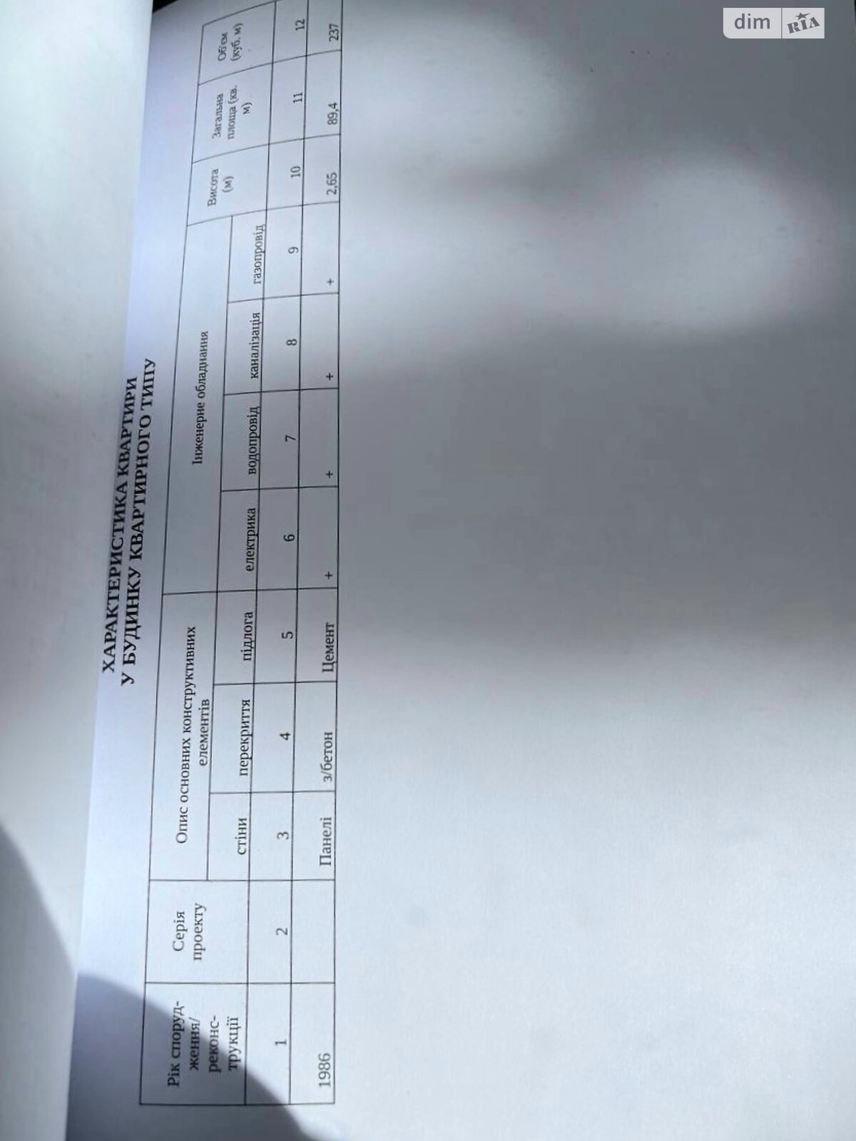 Продаж трикімнатної квартири в Полтаві, на вул. Героїв АТО 116/2, район Сади 2 фото 1 Продаж трикімнатної квартири в Полтаві, на вул. Героїв АТО 116/2, район Сади 2 фото 1