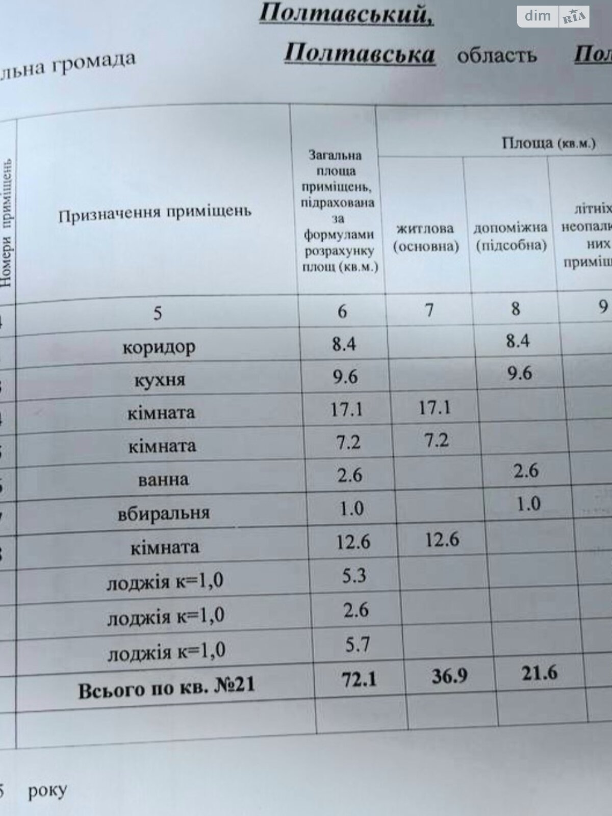 Продаж трикімнатної квартири в Полтаві, на вул. Героїв АТО 116/2, район Сади 2 фото 1 Продаж трикімнатної квартири в Полтаві, на вул. Героїв АТО 116/2, район Сади 2 фото 1