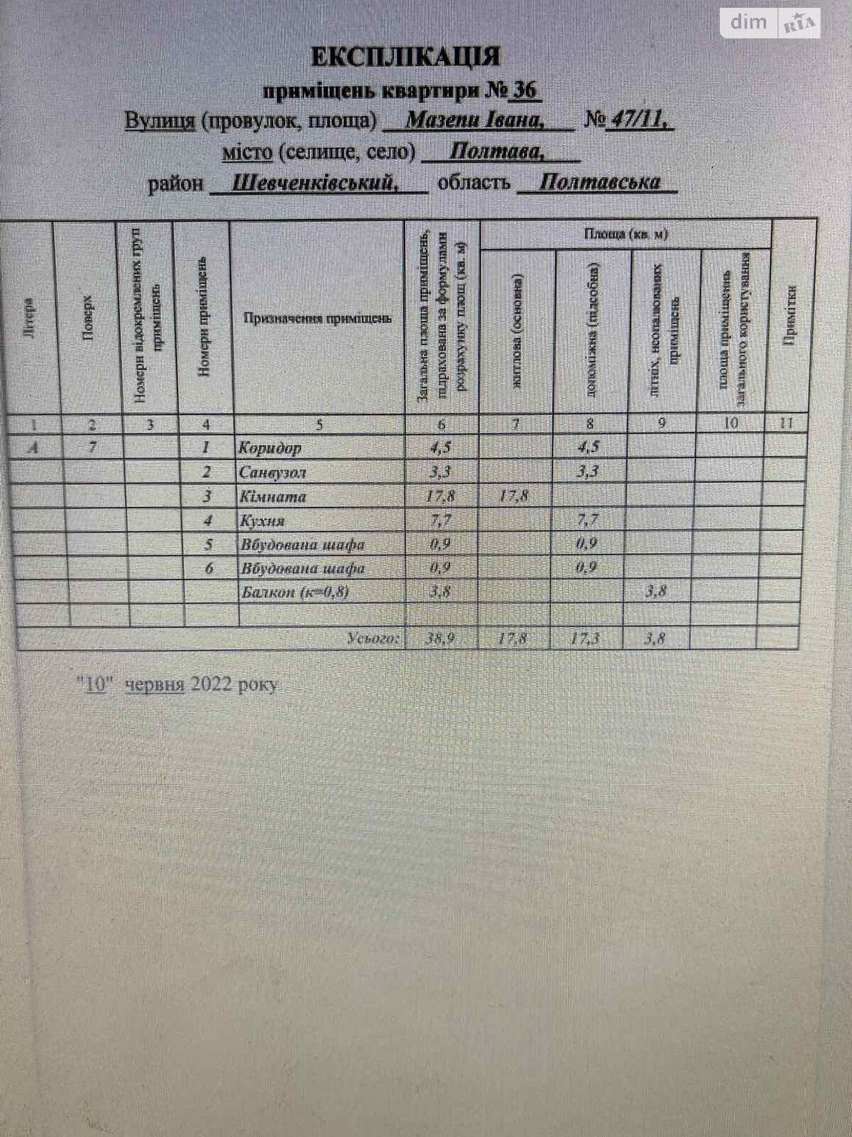 Продаж однокімнатної квартири в Полтаві, на вул. Мазепи Івана 47/11, район Шевченківський (Жовтневий) фото 1 Продаж однокімнатної квартири в Полтаві, на вул. Мазепи Івана 47/11, район Шевченківський (Жовтневий) фото 1