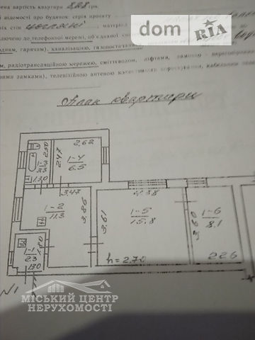 Продажа двухкомнатной квартиры в Полтаве, на ул. Серафимовича 21, район Шевченковский (Октябрьский) фото 1