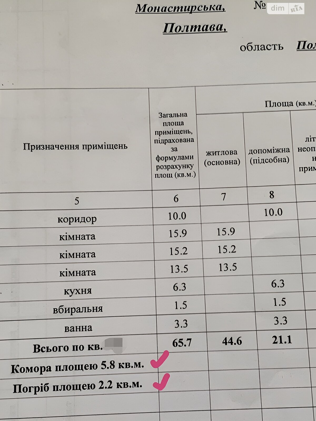 Продаж трикімнатної квартири в Полтаві, на вул. Монастирська 5/7, район Центр фото 1 Продаж трикімнатної квартири в Полтаві, на вул. Монастирська 5/7, район Центр фото 1