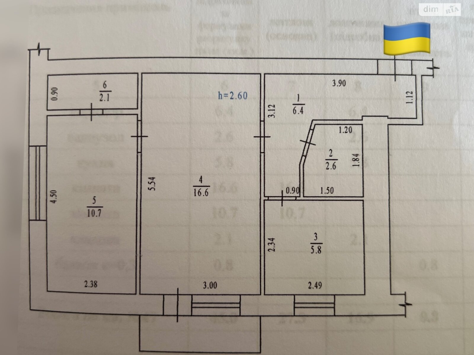 Продаж двокімнатної квартири в Полтаві, на вул. Сінна, район Центр фото 1