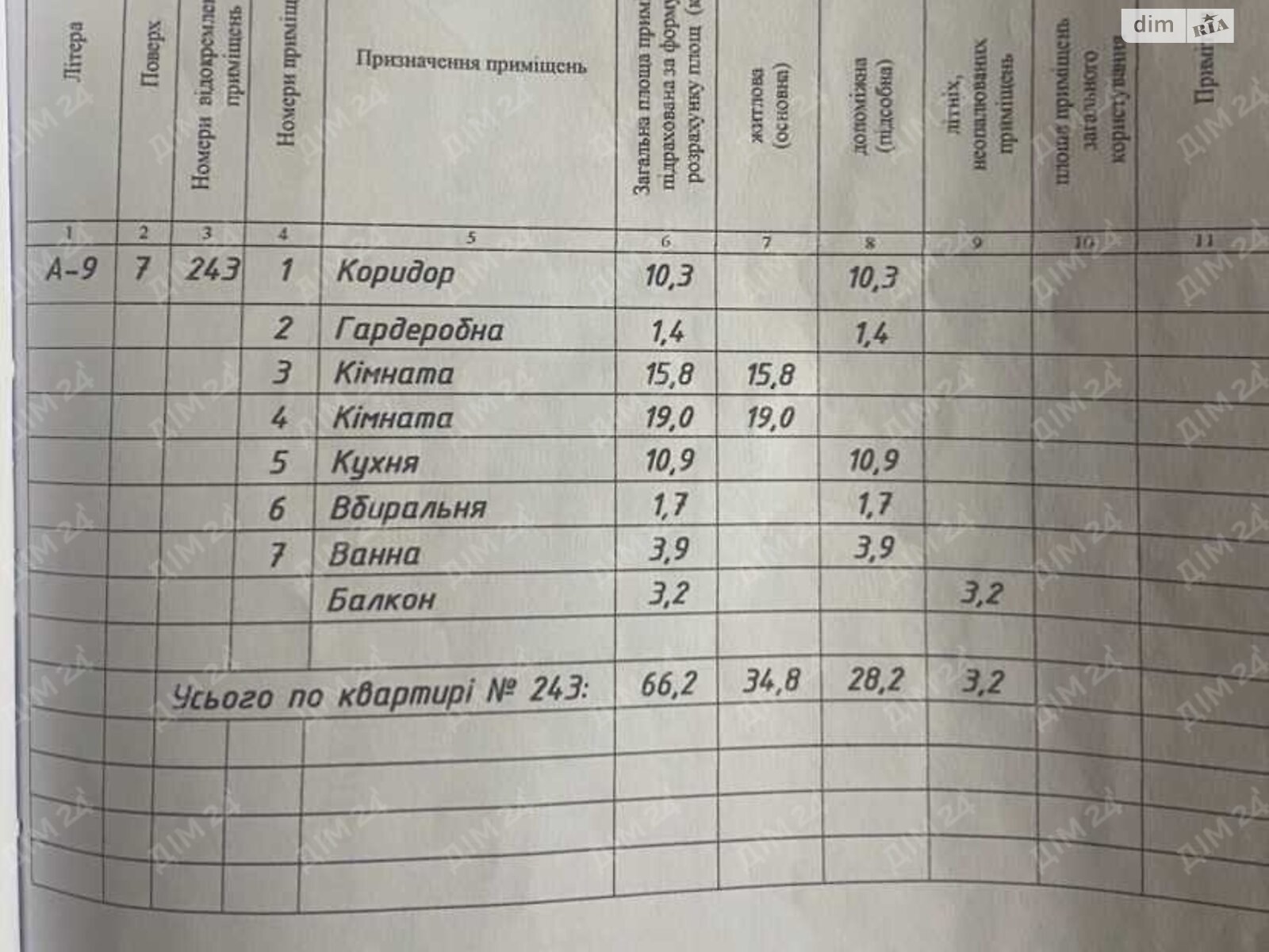 Продаж двокімнатної квартири в Розсошенці, на вул. Кременчуцька, фото 1