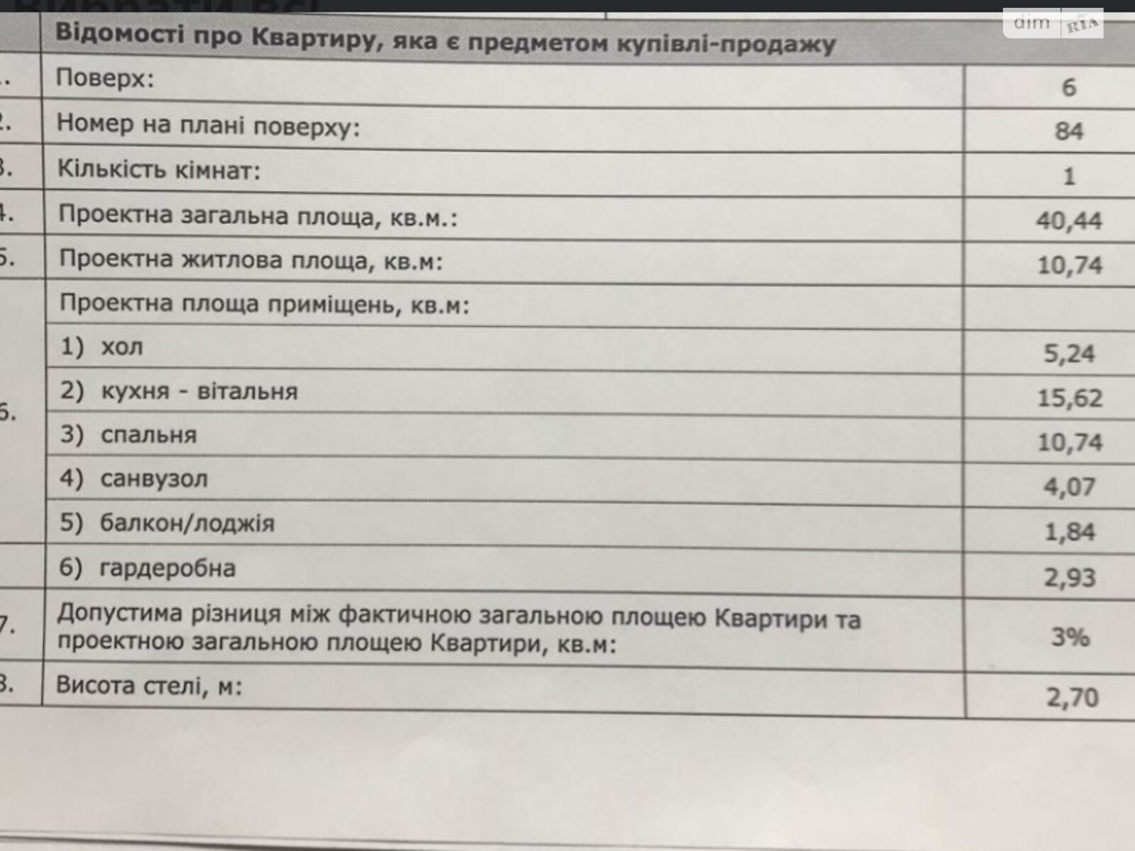 Продажа однокомнатной квартиры в Ровно, на ул. Вышиванки, район 12-школа фото 1