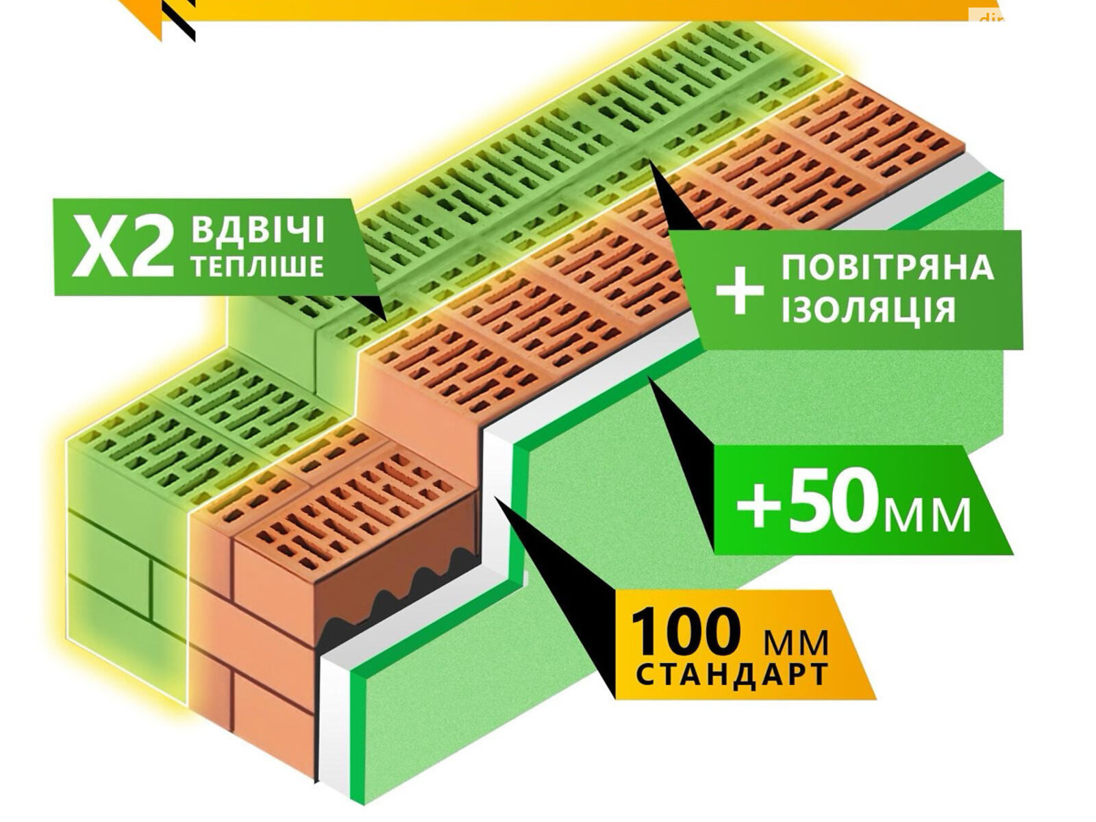 Продаж однокімнатної квартири в Рівному, на вул. Назара Небожинського 6, район Боярка фото 1 Продаж однокімнатної квартири в Рівному, на вул. Назара Небожинського 6, район Боярка фото 1