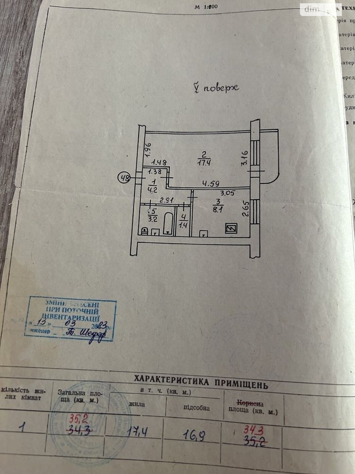 Продажа однокомнатной квартиры в Ровно, на ул. Князя Острожского, район Ювилейный фото 1