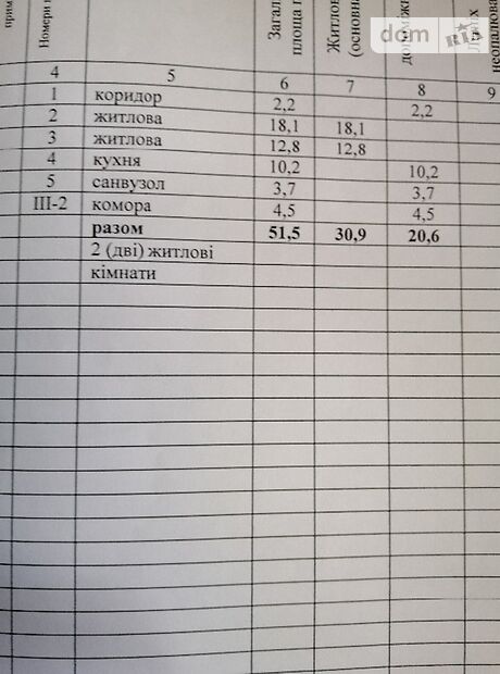 Продажа двухкомнатной квартиры в Шаргороде, на Героїв Майдану 302 район Шаргород фото 1 Продажа двухкомнатной квартиры в Шаргороде, на Героїв Майдану 302 район Шаргород фото 1