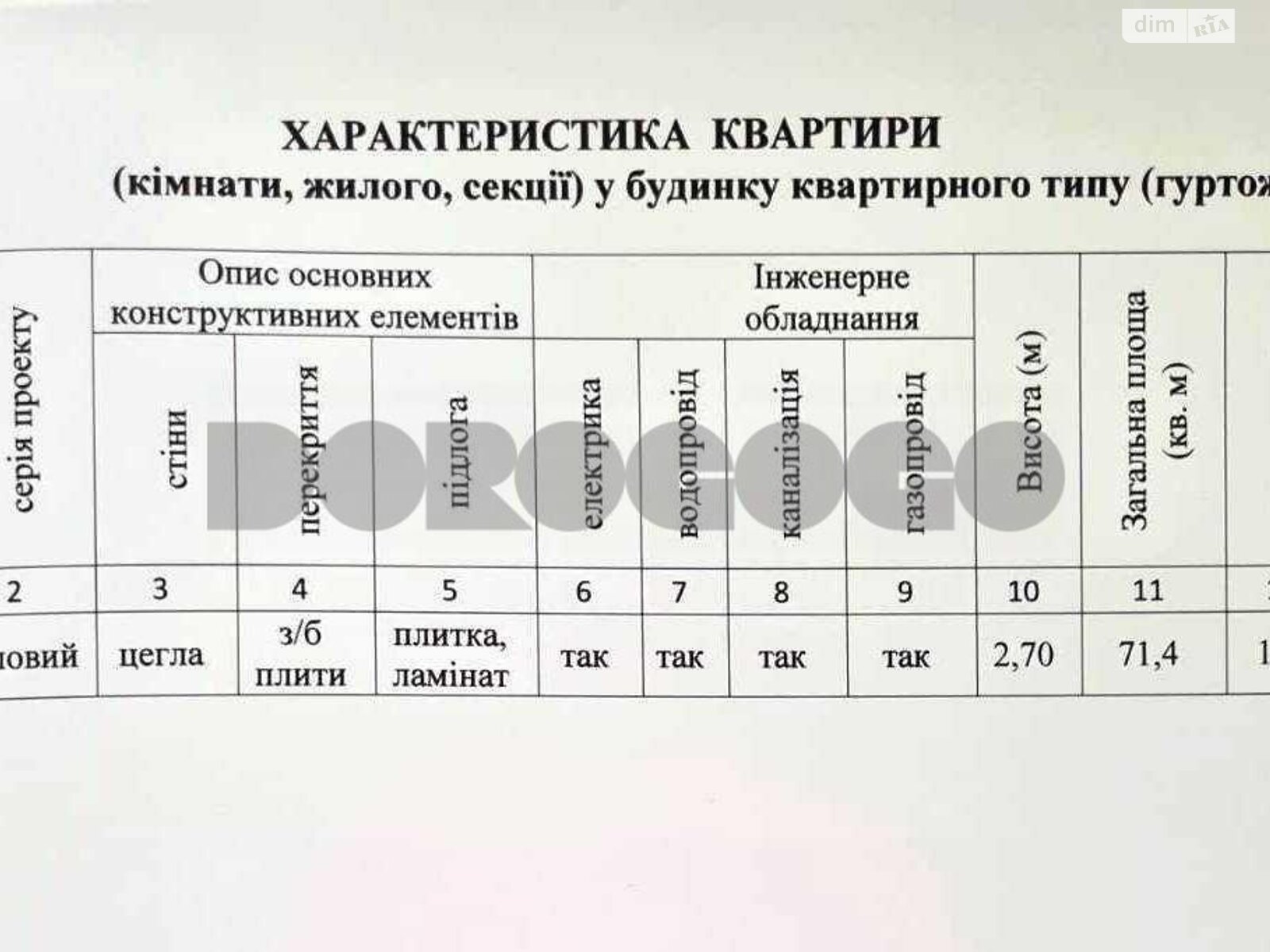 Продаж двокімнатної квартири в Софіївській Борщагівці, на вул. Боголюбова 25, фото 1 Продаж двокімнатної квартири в Софіївській Борщагівці, на вул. Боголюбова 25, фото 1