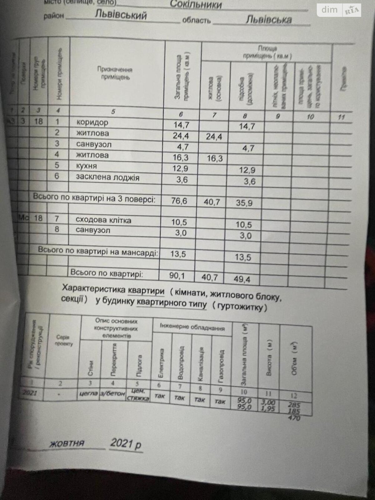 Продажа двухкомнатной квартиры в Сокольниках, на ул. Красной калины, фото 1 Продажа двухкомнатной квартиры в Сокольниках, на ул. Красной калины, фото 1