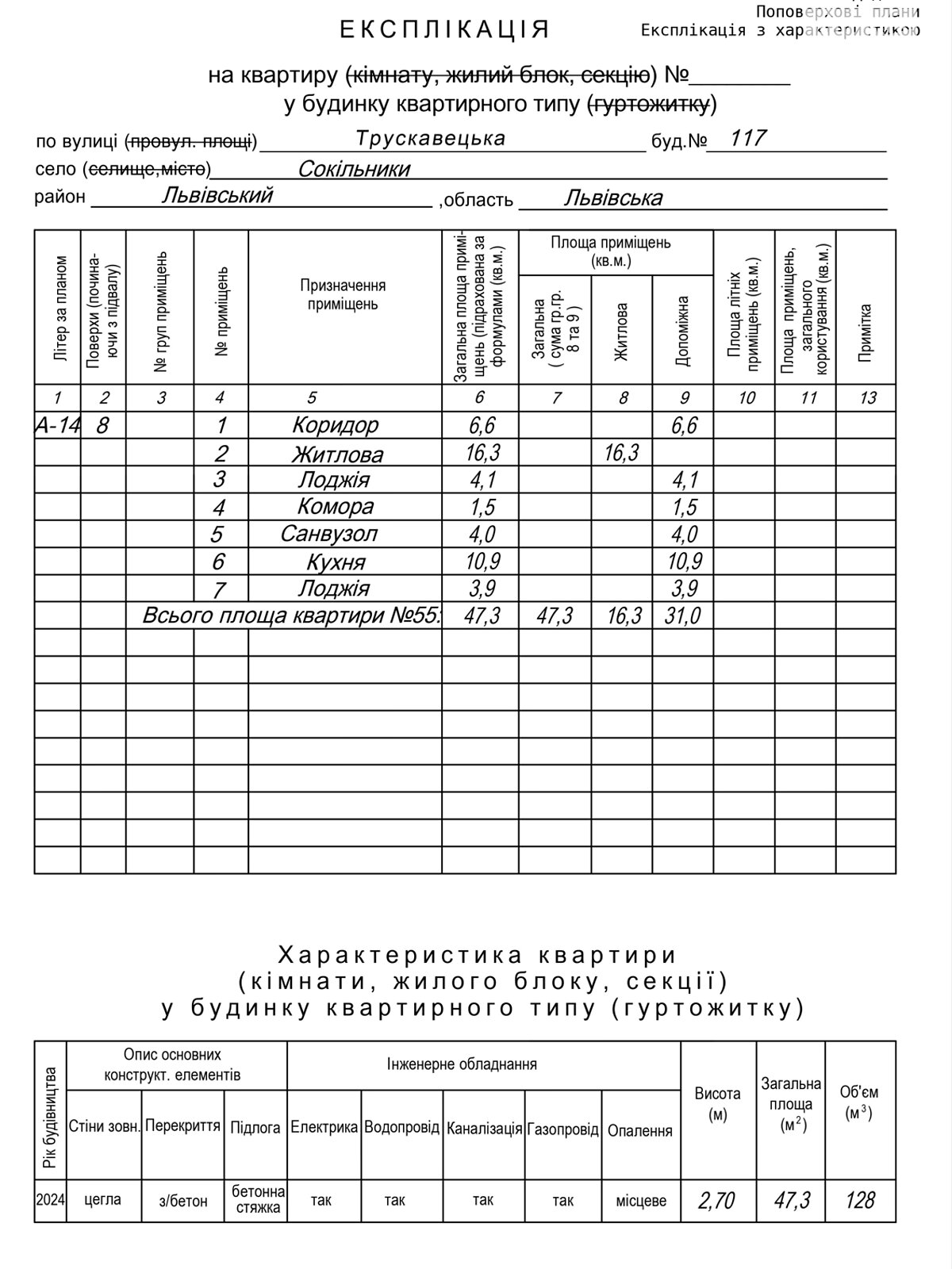 Продажа однокомнатной квартиры в Сокольниках, на ул. Трускавецкая 117, кв. 55, район Южный Массив фото 1 Продажа однокомнатной квартиры в Сокольниках, на ул. Трускавецкая 117, кв. 55, район Южный Массив фото 1
