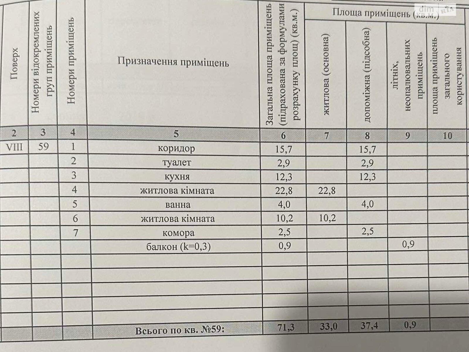 Продажа двухкомнатной квартиры в Стрые, на ул. Сечевых Стрельцов, район Ланы Нижние фото 1