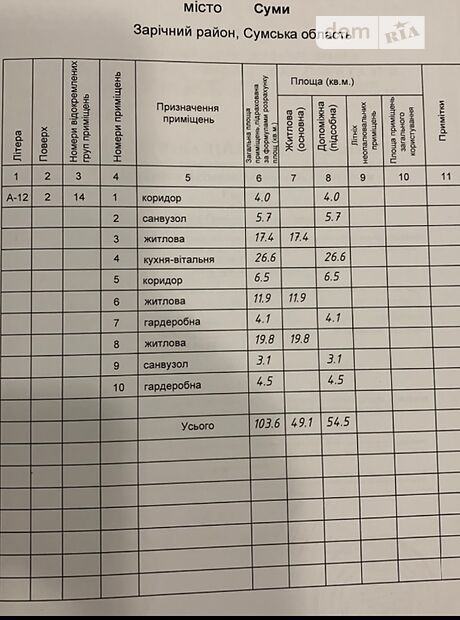 Продажа трехкомнатной квартиры в Сумах, на ул. Харьковская 6, район Заречный фото 1 Продажа трехкомнатной квартиры в Сумах, на ул. Харьковская 6, район Заречный фото 1