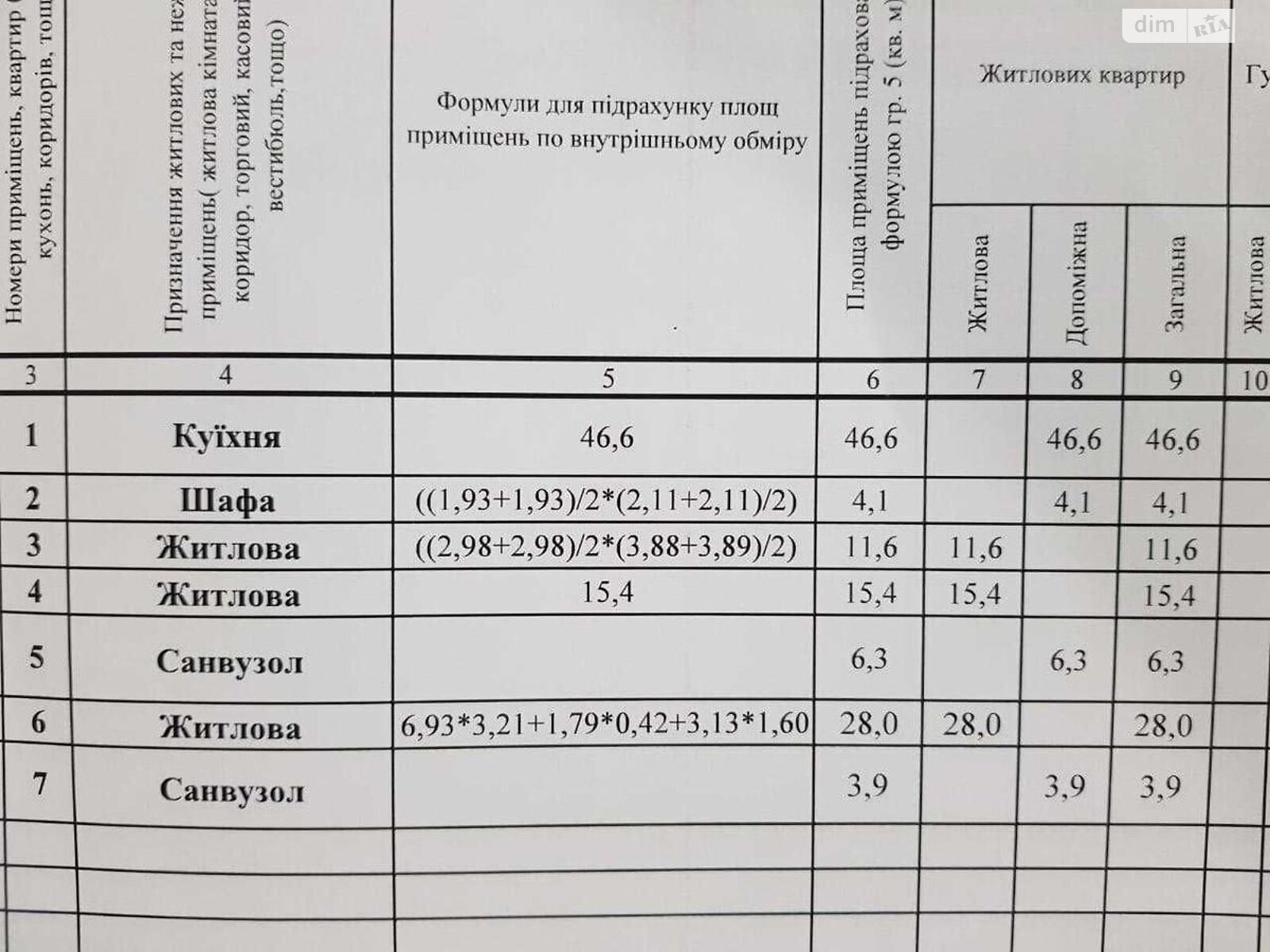 Продажа четырехкомнатной квартиры в Сумах, на ул. Харьковская, район Заречный фото 1