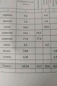 Продажа двухкомнатной квартиры в Сумах, на ул. Вооруженных сил Украины 34, район Заречный фото 2