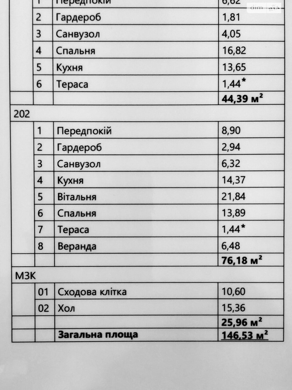 Продаж двокімнатної квартири в Тернополі, на вул. Козацька 1, район Газопровід фото 1