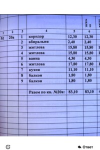Продажа трехкомнатной квартиры в Ужгороде, на ул. А. Хиры, кв. 20, район Боздош фото 2