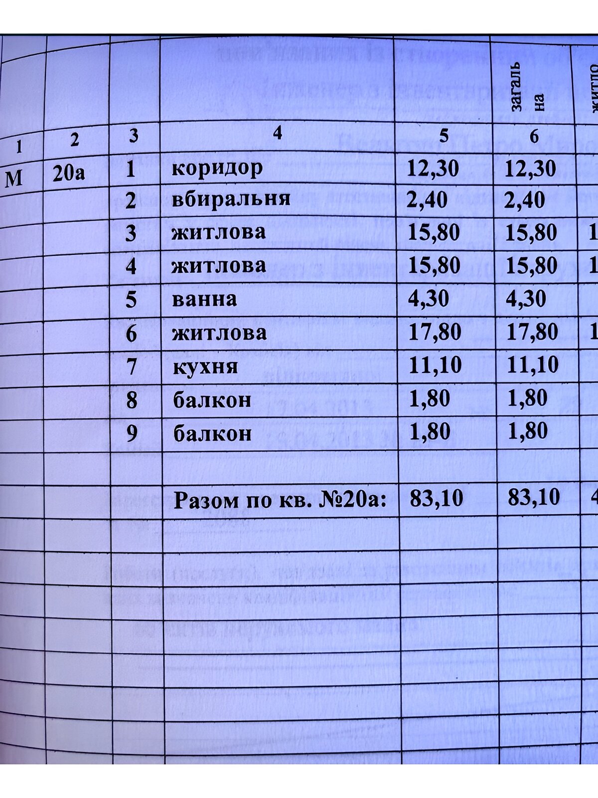 Продажа трехкомнатной квартиры в Ужгороде, на ул. А. Хиры, кв. 20, район Боздош фото 1 Продажа трехкомнатной квартиры в Ужгороде, на ул. А. Хиры, кв. 20, район Боздош фото 1