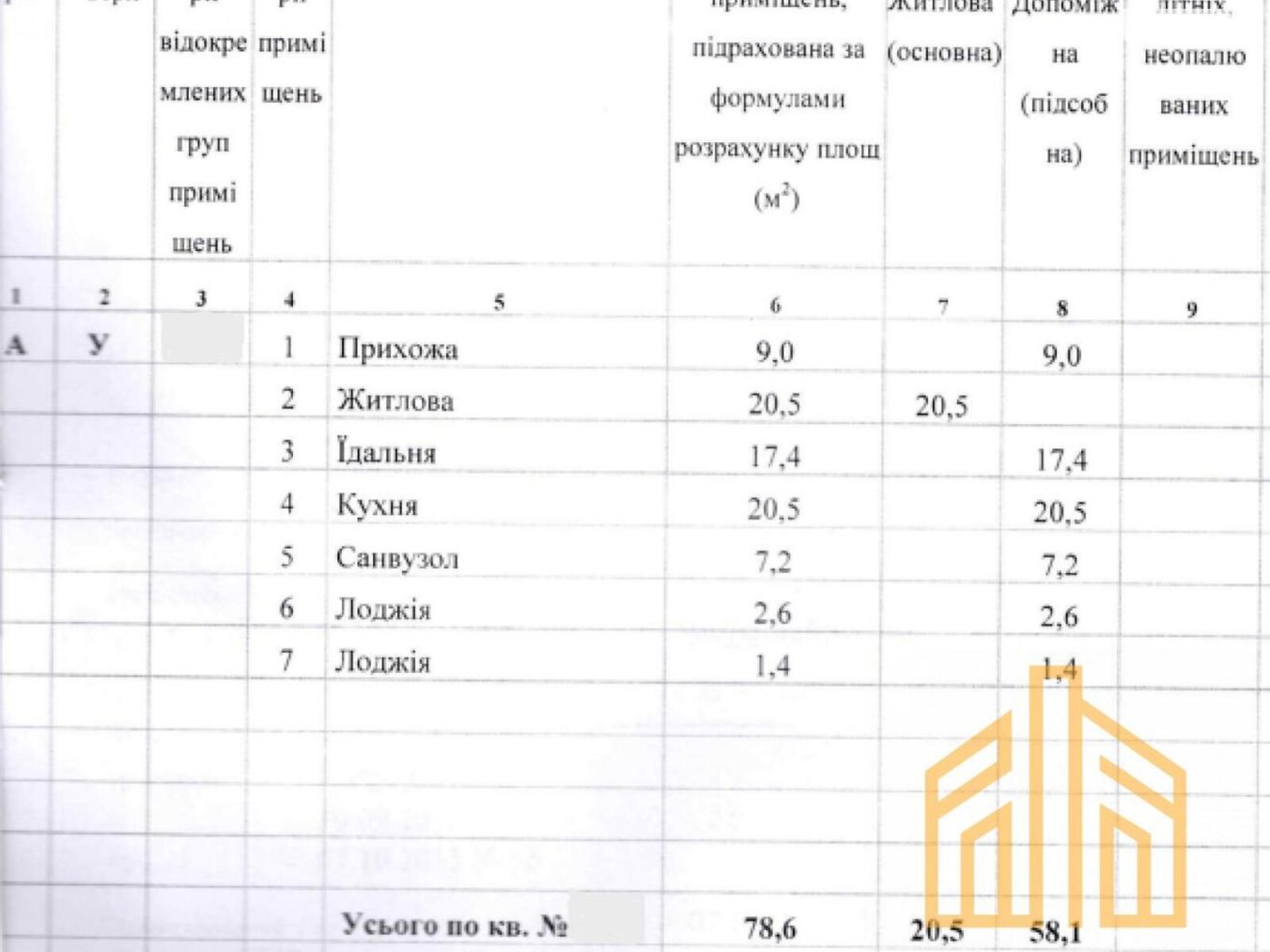 Продажа двухкомнатной квартиры в Ужгороде, на наб. Славянская 25, район Боздош фото 1