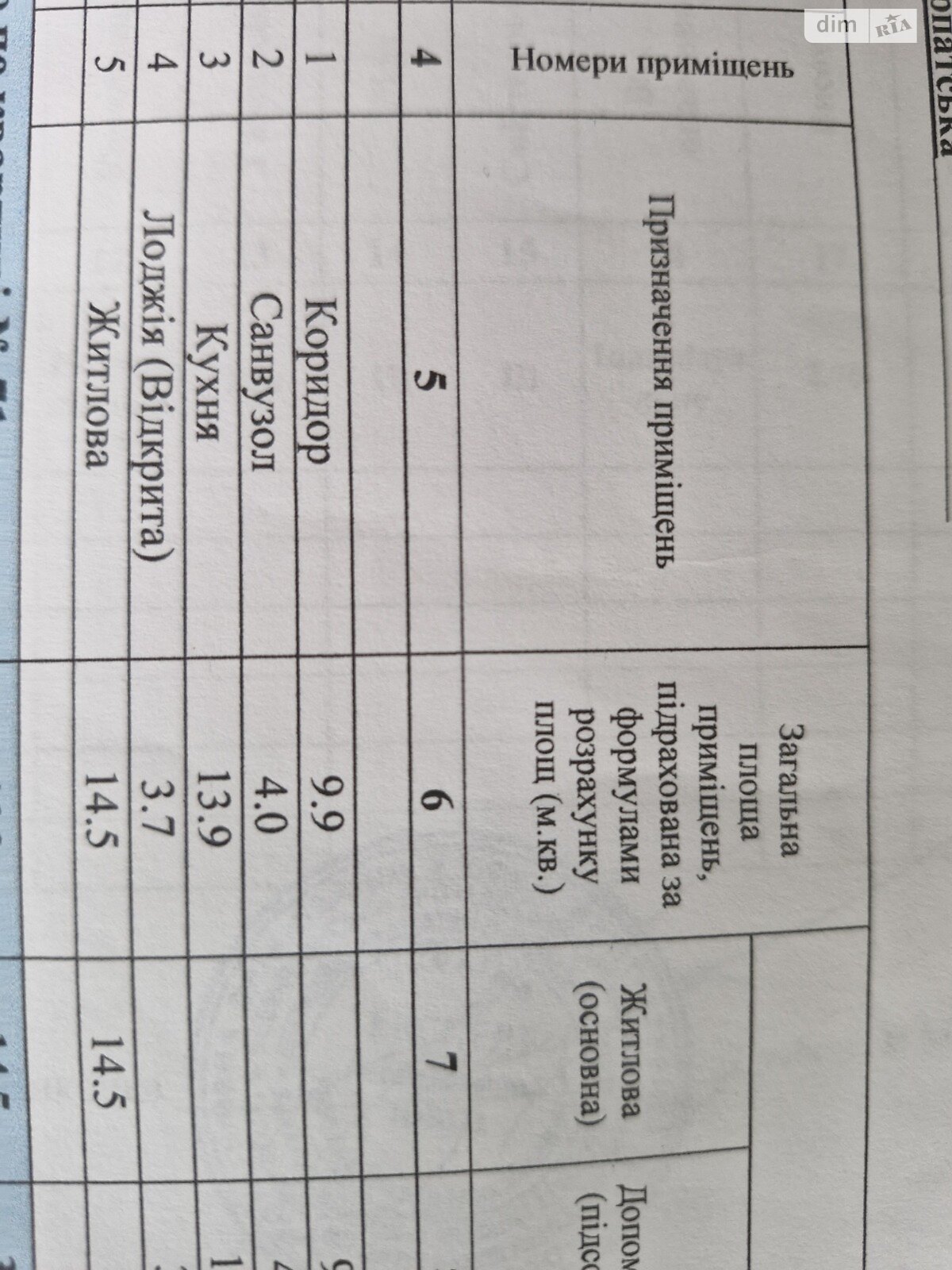 Продажа однокомнатной квартиры в Ужгороде, на ул. Гленца 14, фото 1