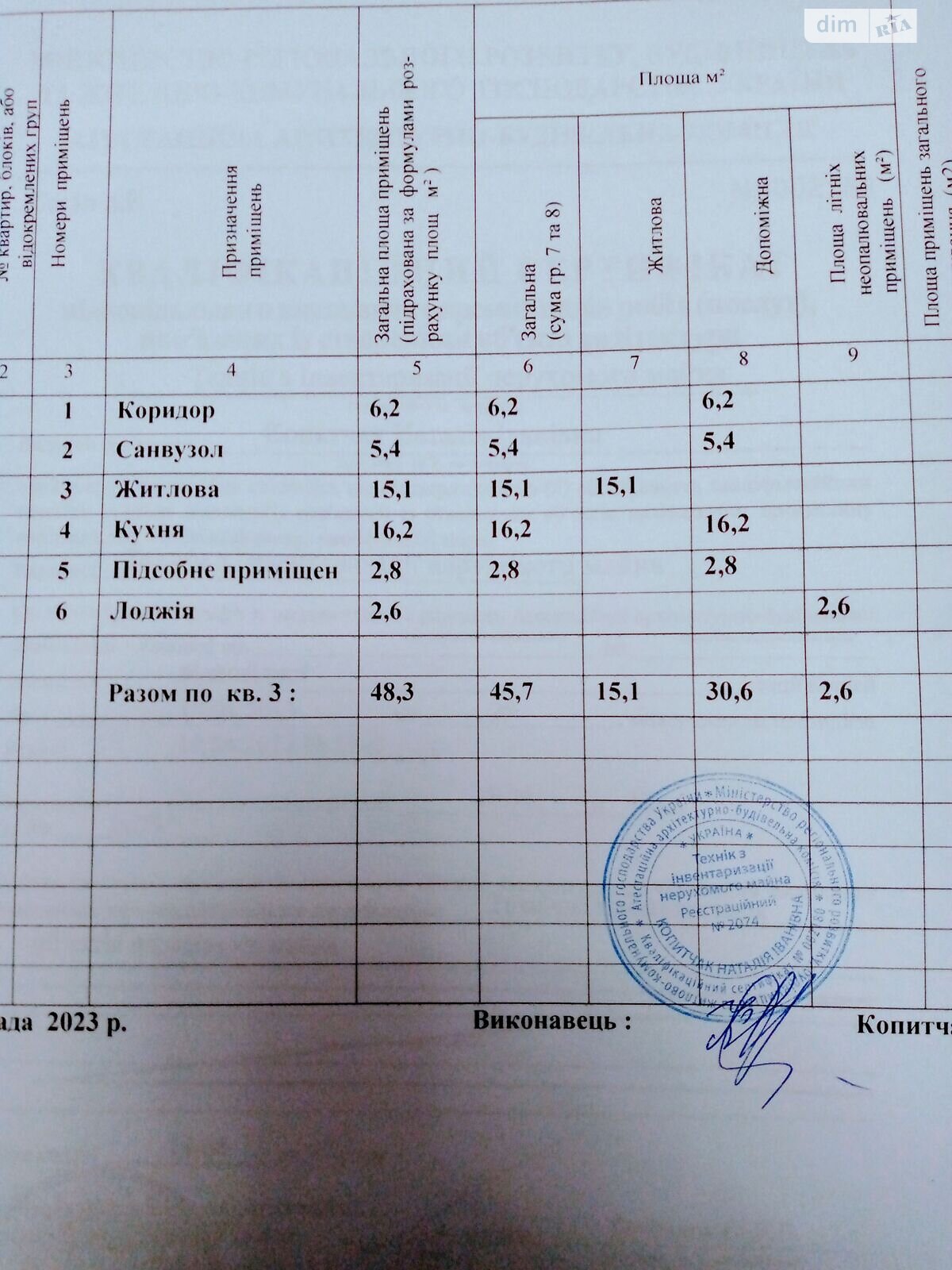 Продажа однокомнатной квартиры в Ужгороде, на ул. Ивана Фогарашия 17, кв. 3, фото 1 Продажа однокомнатной квартиры в Ужгороде, на ул. Ивана Фогарашия 17, кв. 3, фото 1