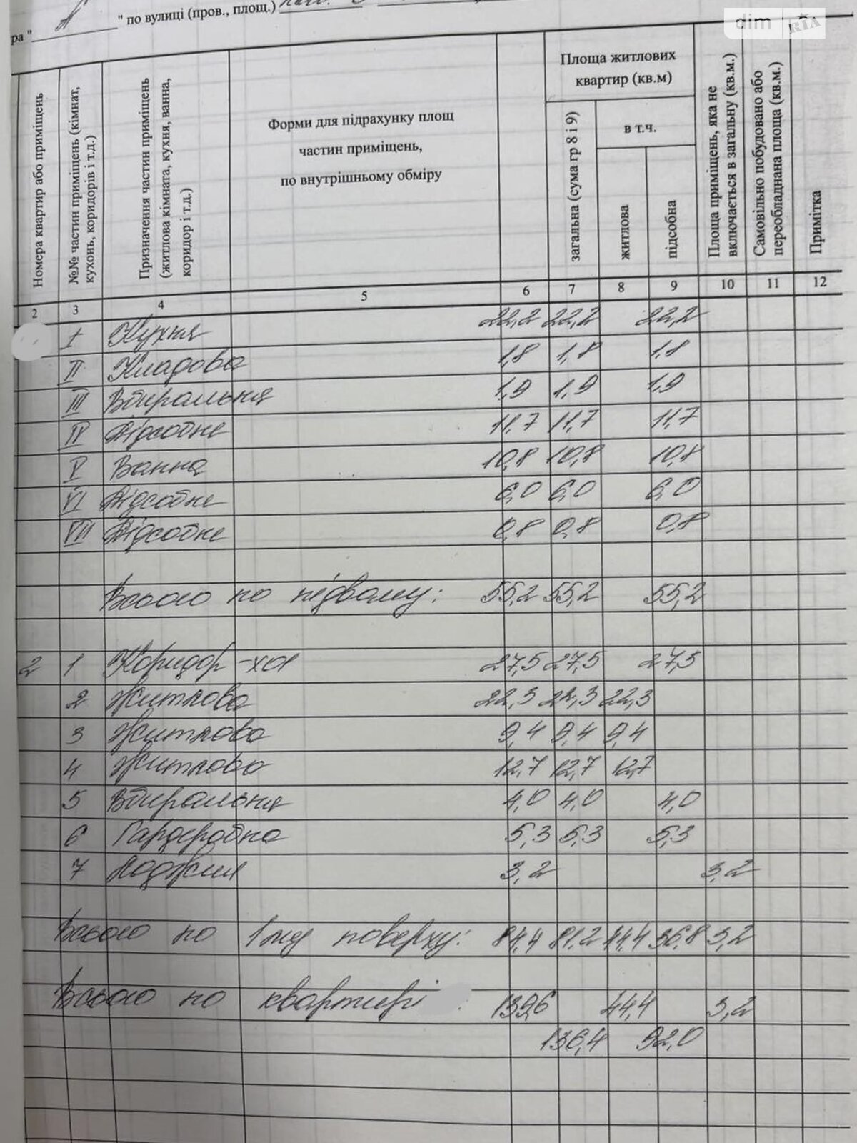 Продажа трехкомнатной квартиры в Ужгороде, на наб. Независимости, район Малый Галагов фото 1 Продажа трехкомнатной квартиры в Ужгороде, на наб. Независимости, район Малый Галагов фото 1