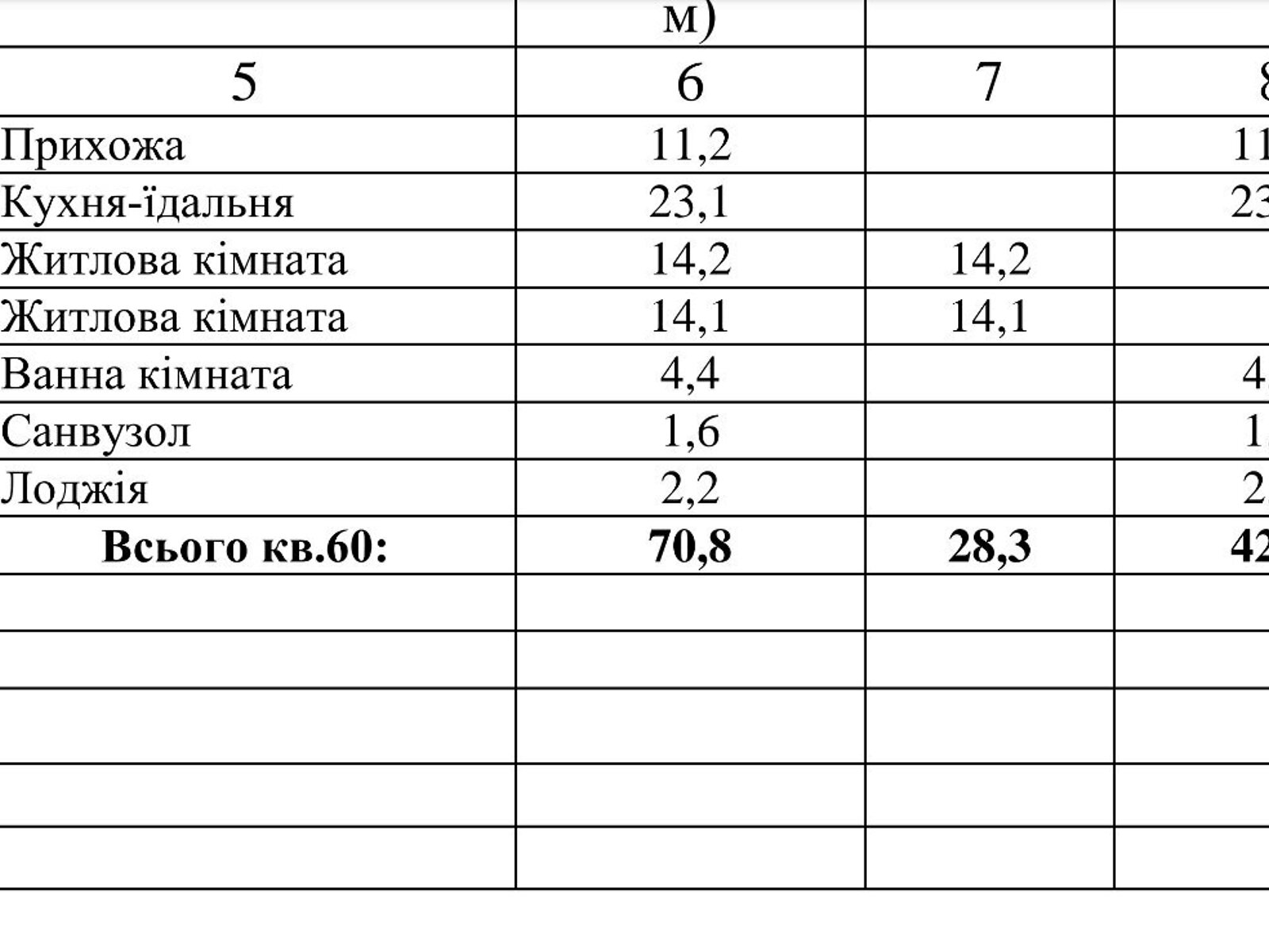 Продажа двухкомнатной квартиры в Ужгороде, на ул. Николая Бобяка 1, район Новый фото 1