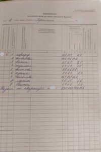 Продаж трикімнатної квартири в Ужгороді, на вул. Капушанська, район Новий фото 2