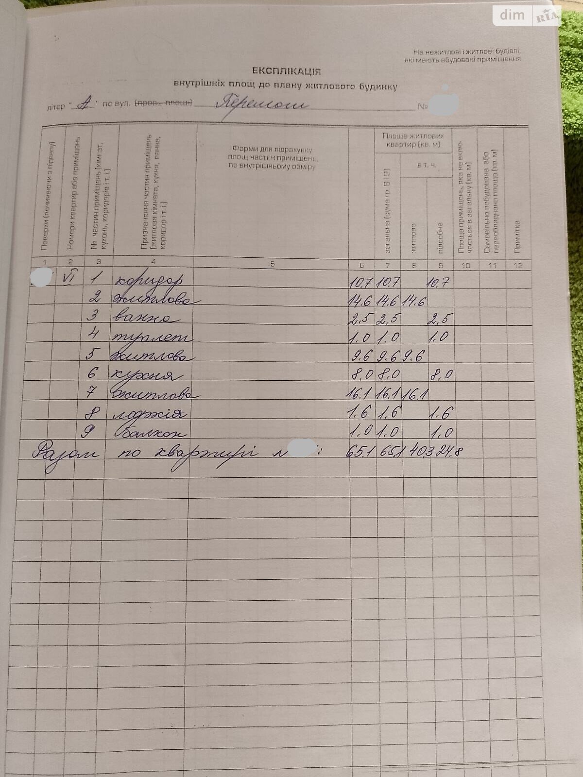 Продаж трикімнатної квартири в Ужгороді, на вул. Капушанська, район Новий фото 1 Продаж трикімнатної квартири в Ужгороді, на вул. Капушанська, район Новий фото 1