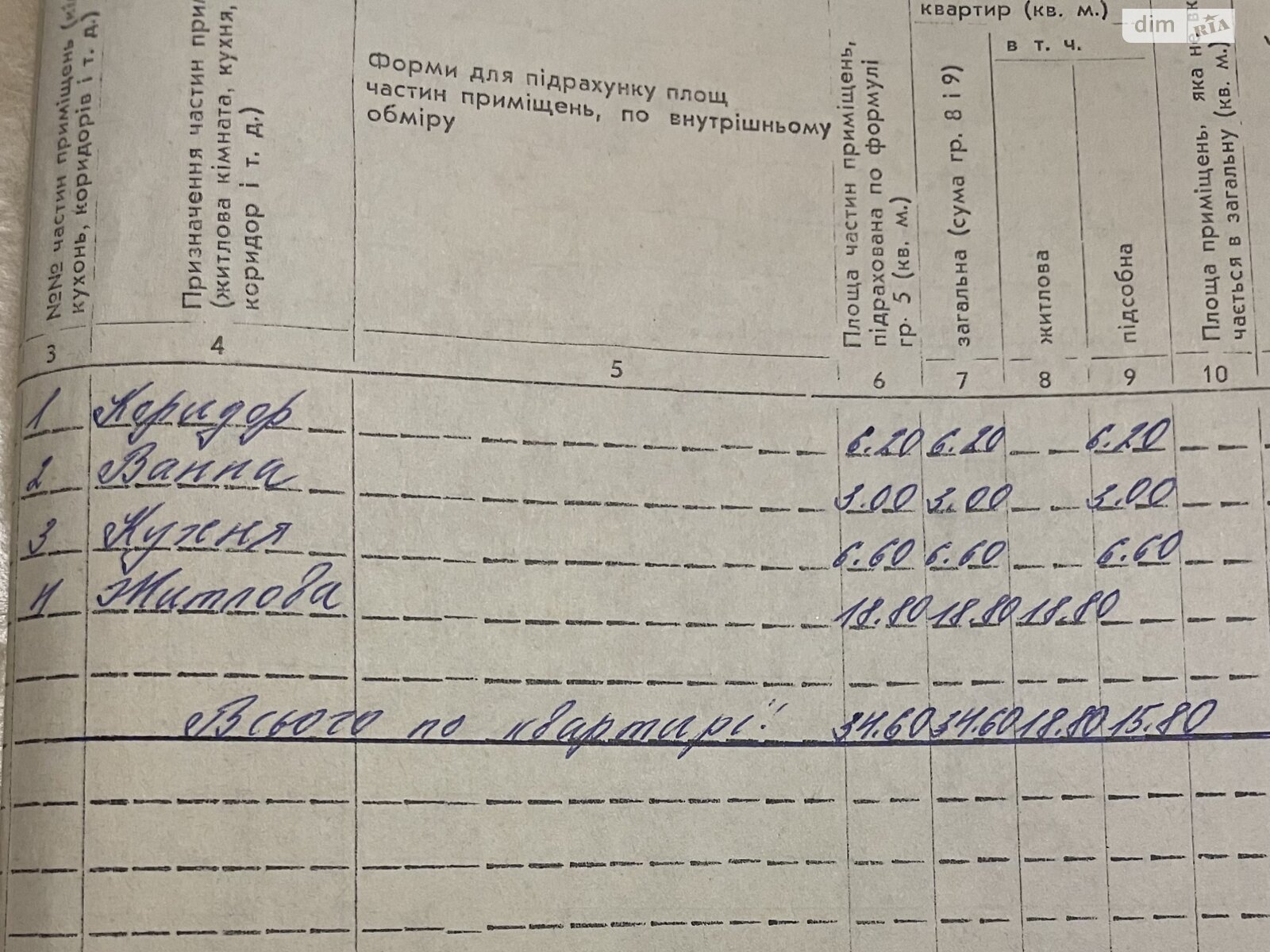 Продаж однокімнатної квартири в Ужгороді, на вул. Грушевського, район П'яний базар фото 1