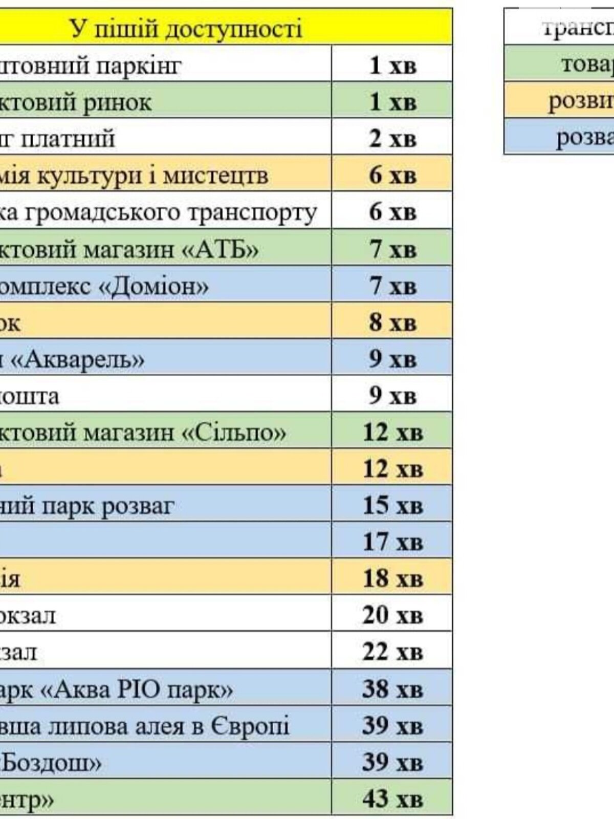 Продажа однокомнатной квартиры в Ужгороде, на ул. Михаила Вербицкого, район Пьяный базар фото 1 Продажа однокомнатной квартиры в Ужгороде, на ул. Михаила Вербицкого, район Пьяный базар фото 1