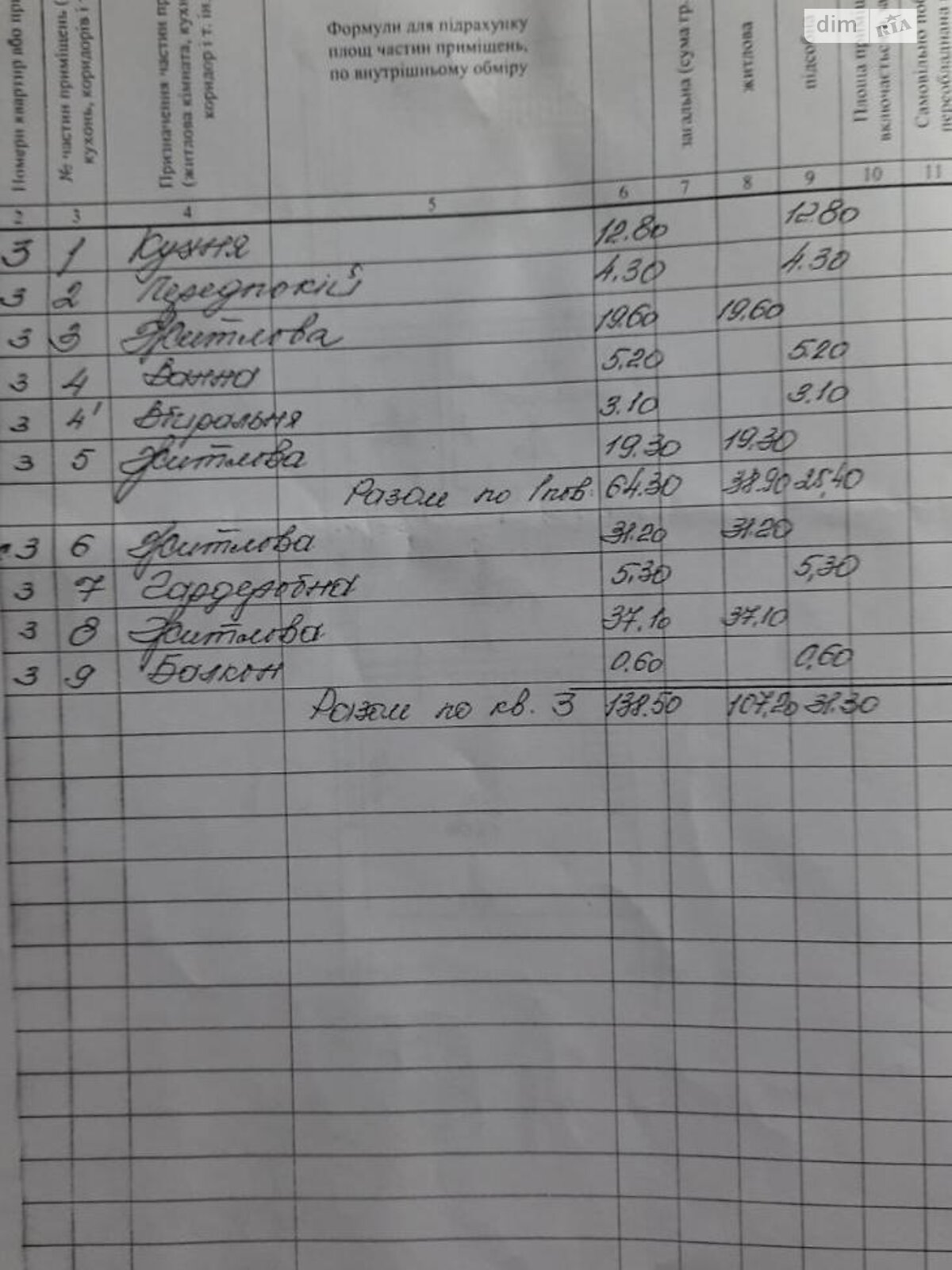 Продажа четырехкомнатной квартиры в Ужгороде, на ул. Жемайте Юлии, район Центр фото 1 Продажа четырехкомнатной квартиры в Ужгороде, на ул. Жемайте Юлии, район Центр фото 1