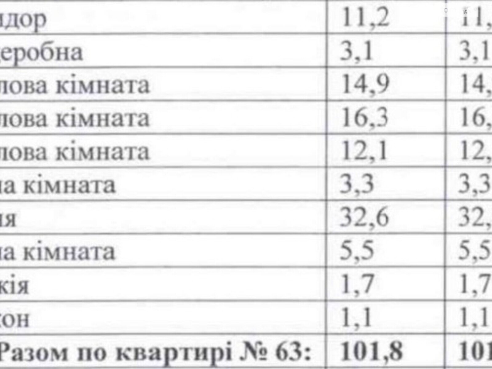 Продажа трехкомнатной квартиры в Ужгороде, на ул. Николая Амосова, район Центр фото 1