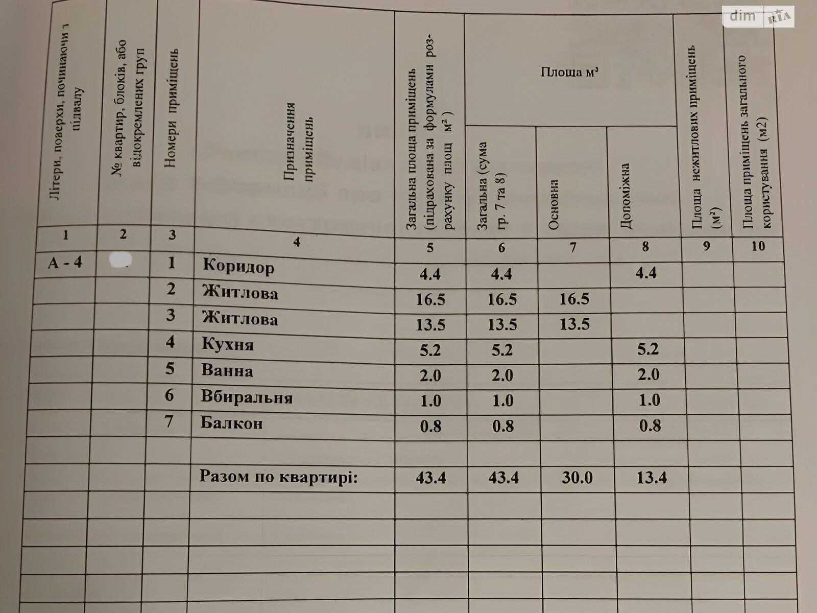 Продаж двокімнатної квартири в Ужгороді, на просп. Свободи, район Вербник фото 1 Продаж двокімнатної квартири в Ужгороді, на просп. Свободи, район Вербник фото 1