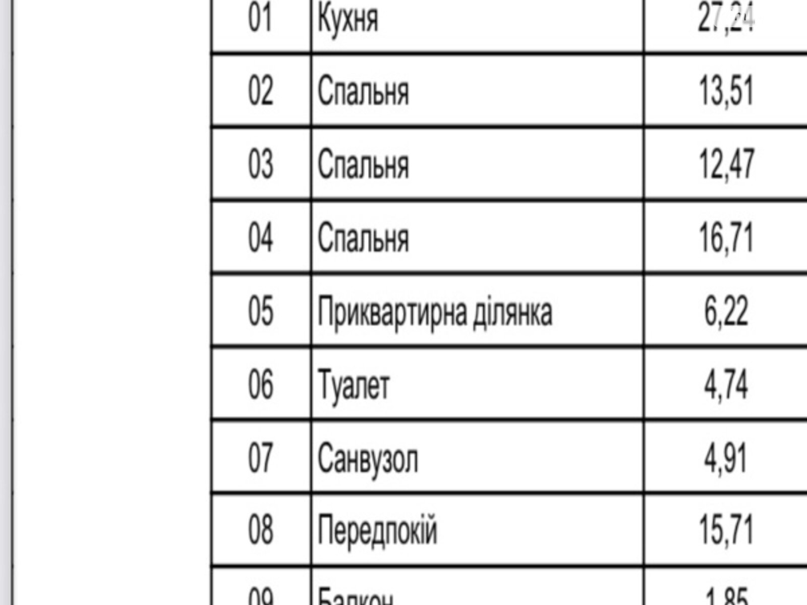 Продажа трехкомнатной квартиры в Винниках, на ул. Ивана Франко 114Б, район Лычаковский фото 1 Продажа трехкомнатной квартиры в Винниках, на ул. Ивана Франко 114Б, район Лычаковский фото 1