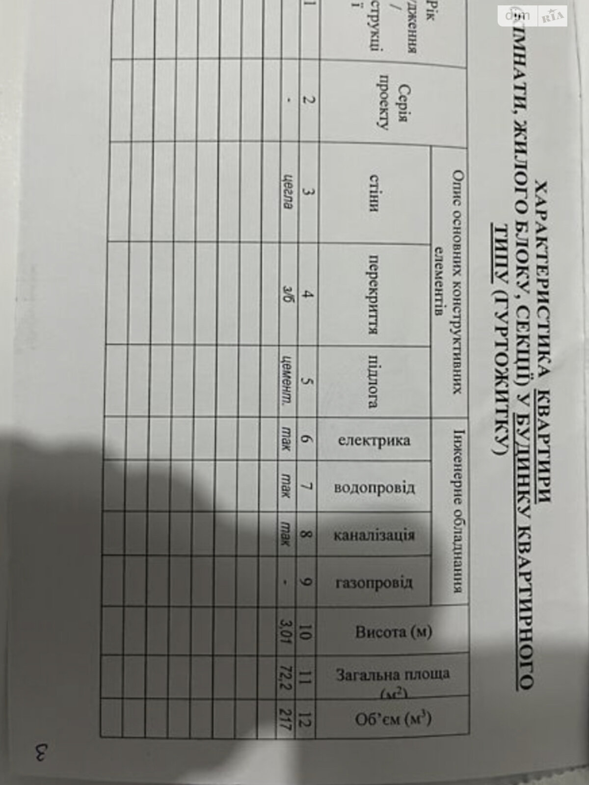 Продажа двухкомнатной квартиры в Виннице, на ул. Тимофеевская, район Академический фото 1 Продажа двухкомнатной квартиры в Виннице, на ул. Тимофеевская, район Академический фото 1