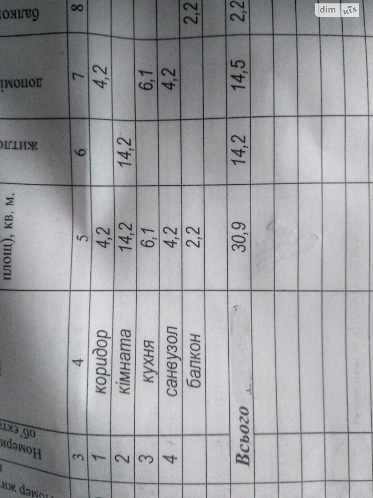 Продаж однокімнатної квартири в Вінниці, на вул. Варшавська, район Ближнє замостя фото 1