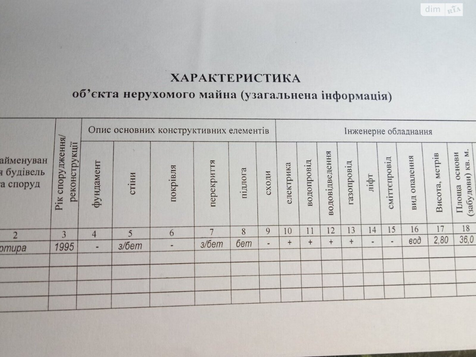 Продаж однокімнатної квартири в Вінниці, на вул. Пирогова 103А, район Поділля фото 1