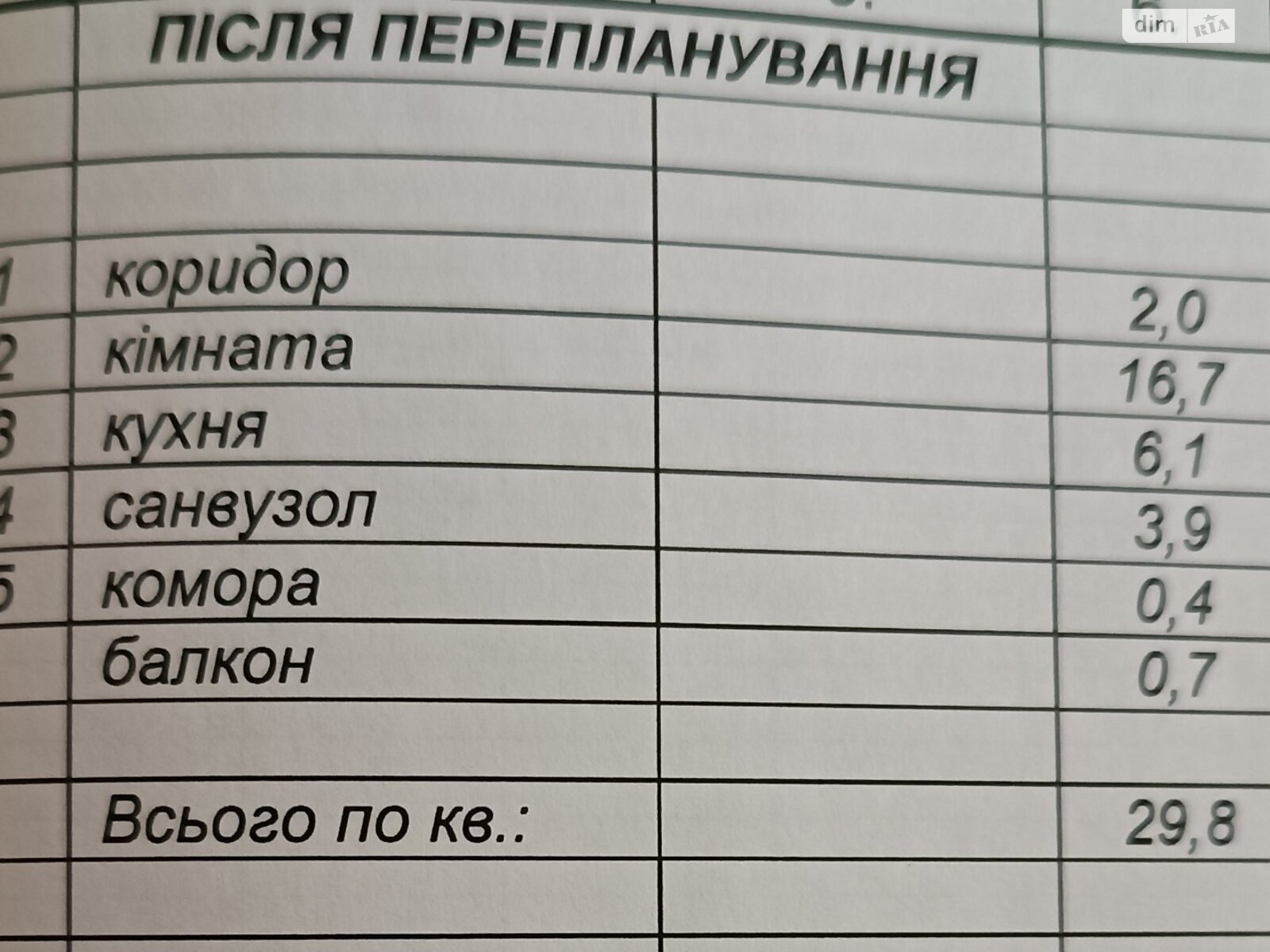 Продажа однокомнатной квартиры в Виннице, на ул. Василия Порика, район Вишенка фото 1