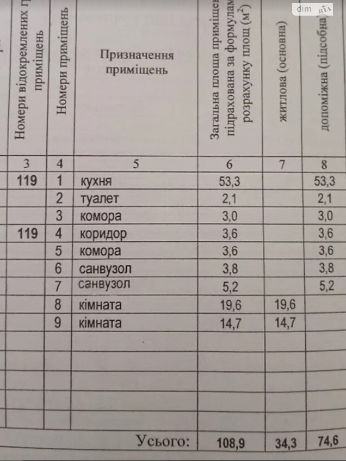 Продажа трехкомнатной квартиры в Виннице, на просп. Коцюбинского 43Б, район Замостье фото 1