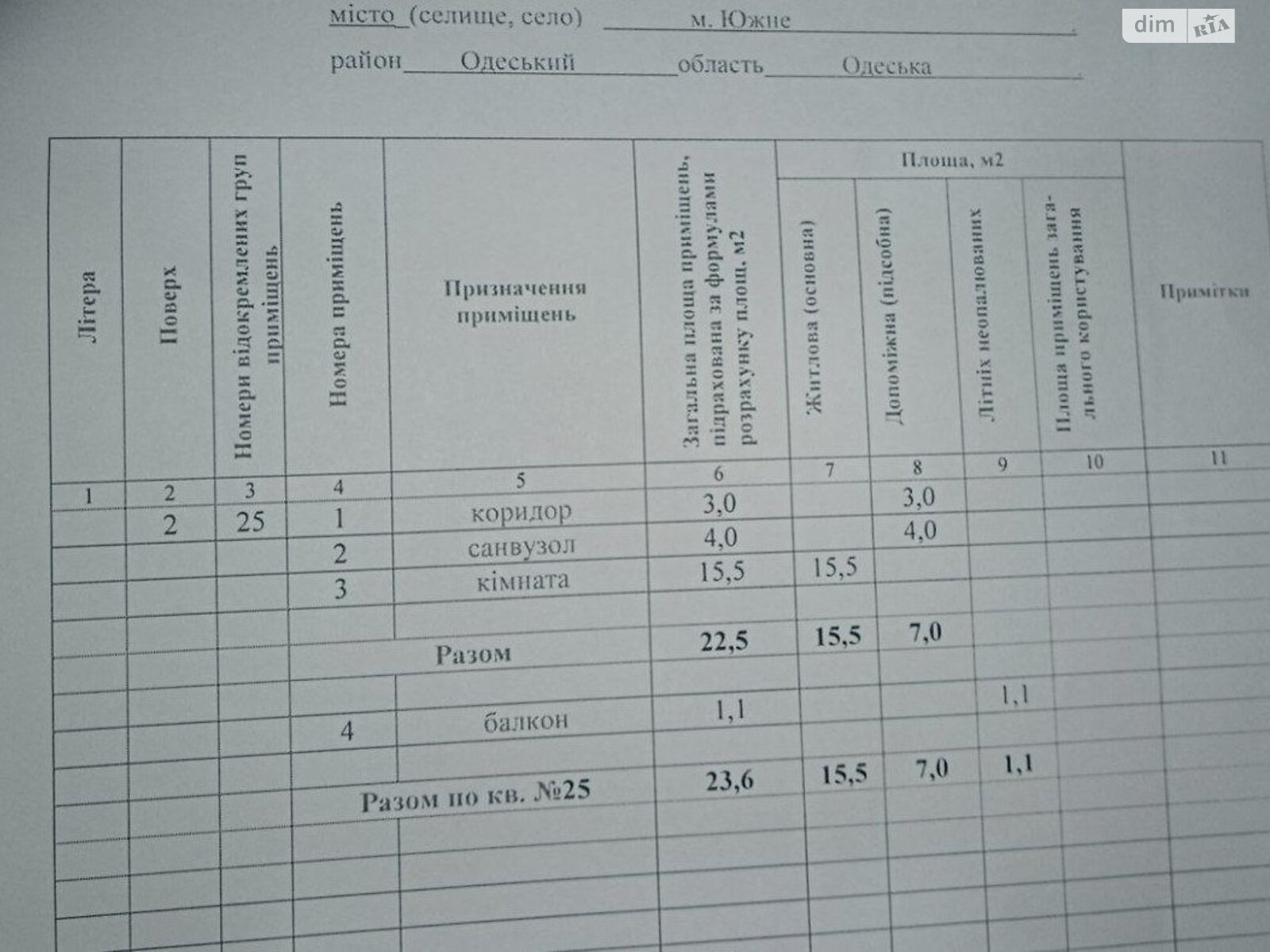 Продажа однокомнатной квартиры в Южному, на ул. Иванова, район Южный фото 1