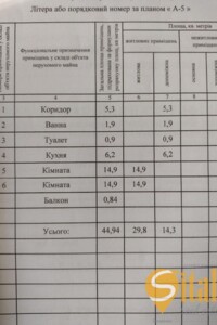 Продажа двухкомнатной квартиры в Запорожье, на ул. Пархоменко, район 2-й Шевченковский фото 2