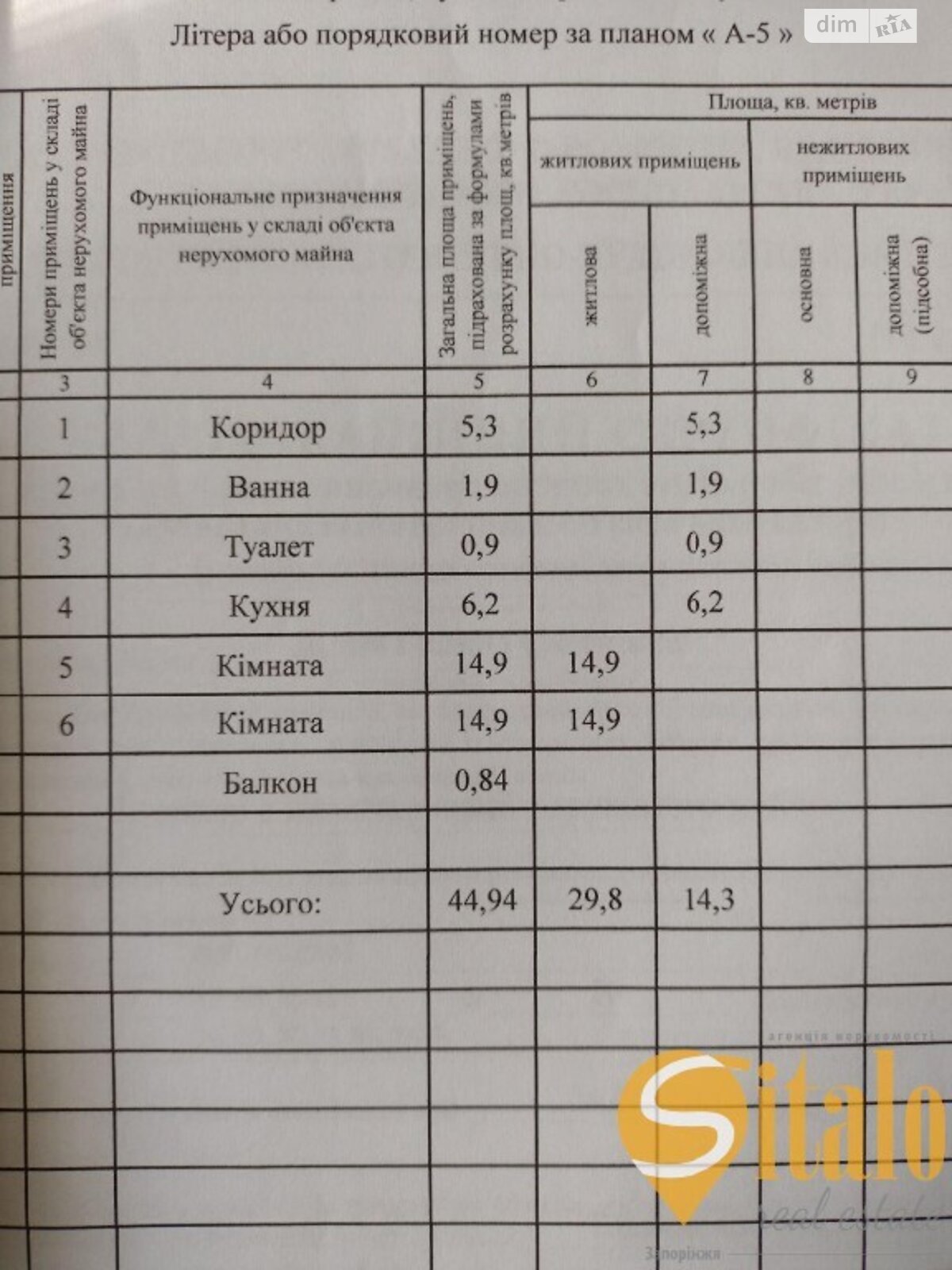 Продажа двухкомнатной квартиры в Запорожье, на ул. Пархоменко, район 2-й Шевченковский фото 1